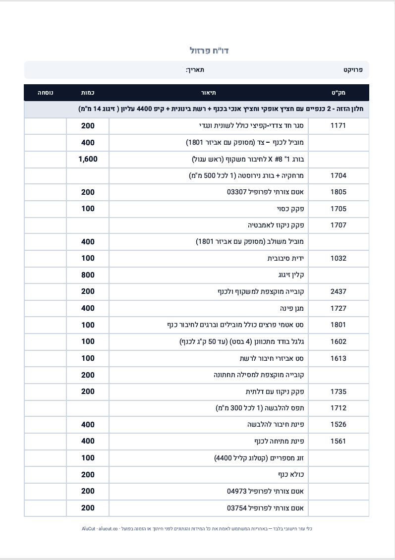 דו"ח פרזול